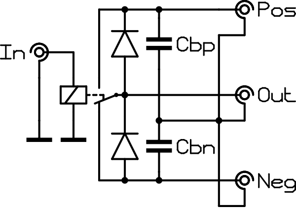 Equivalent circuit of one two-level channel