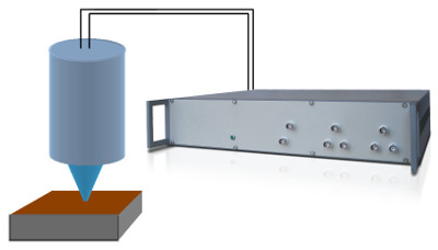 Scanning Probe Microscopy