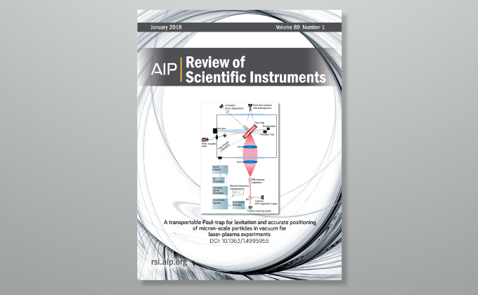 Titelseite von Rev. Sci. Instrum.