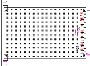 Universal printed circuit board for construction of own UDB modules for the modular data acquisition system DAS (Hardware Development Kit)