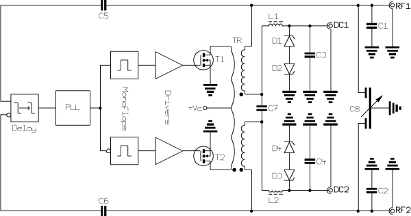 Block diagram